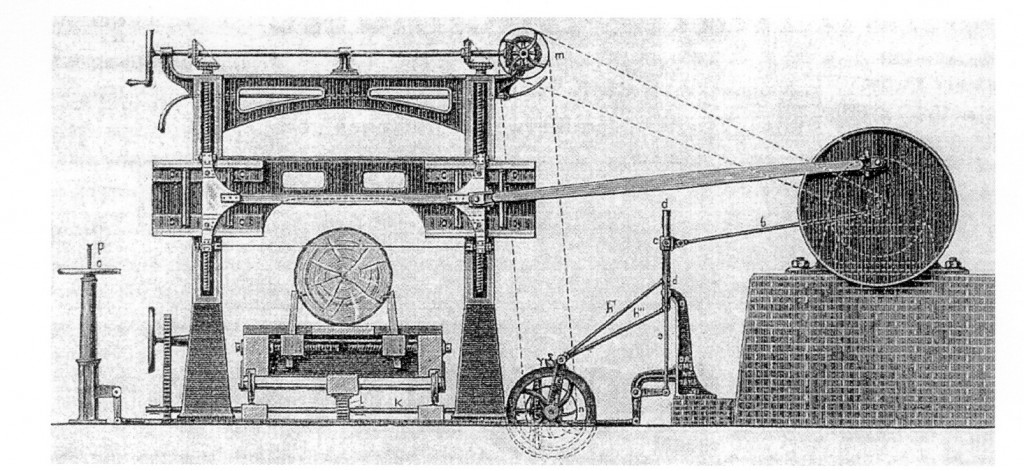 Modell Sägemaschine 1910